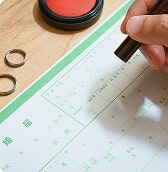 離婚後について